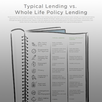 Typical Lending vs. Whole Life Policy Lending